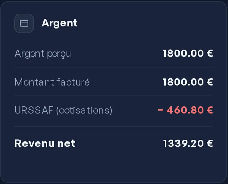 À garder pour l'URSSAF